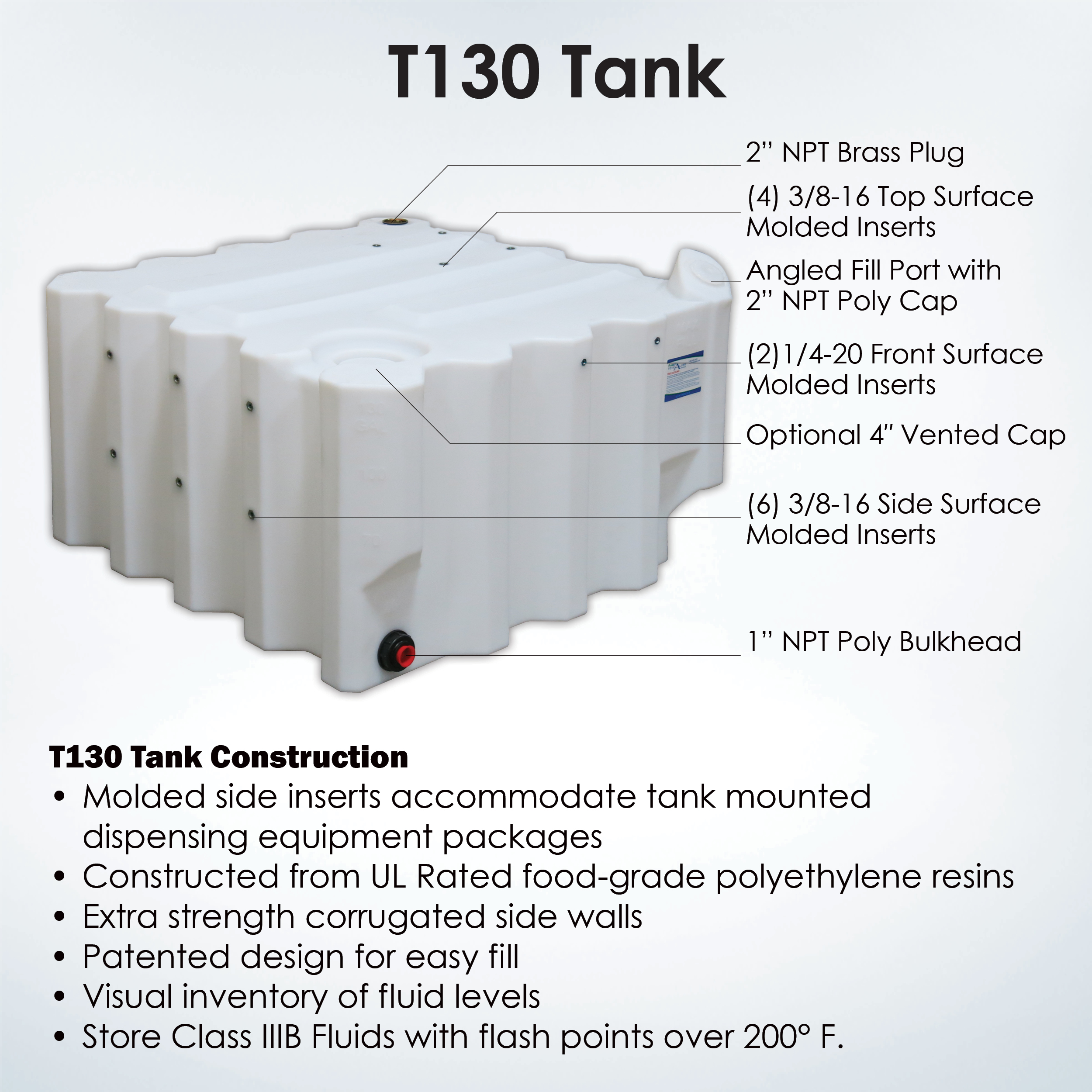 Request an Estimate on T130 Tanks and T130 Stackable Systems Fluidall