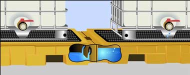 CV1125 CV1128 IBC Spill Pallet Flow Illustration